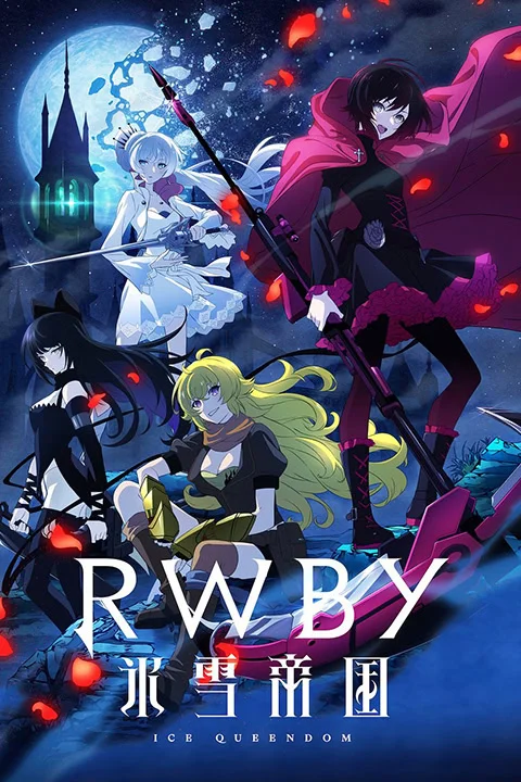 Thumbnail for RWBY: Ice Queendom